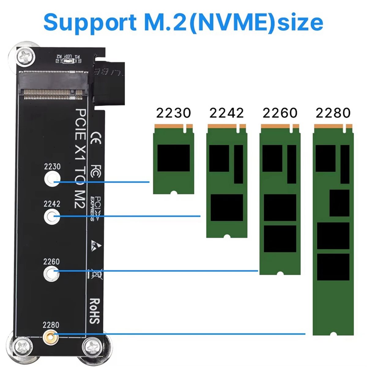 Kabel przedłużający L77A PCI-E – Pcie Riser Cable recenzja i cena