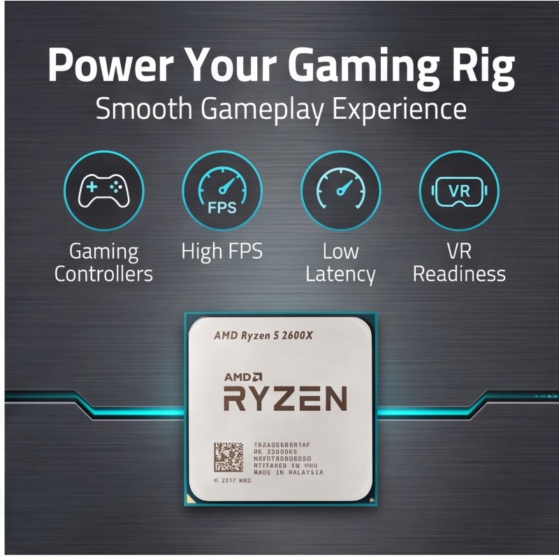 Procesor CPU z gniazdem AM4 R5 – Pc Gaming Desktop recenzja i cena