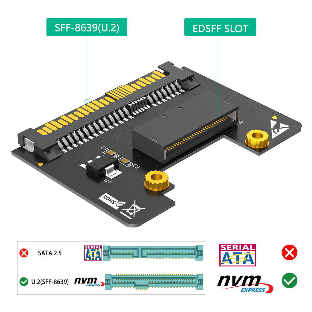 Karta adaptera EDSFF E1.S SSD  – Pcie Riser Cable recenzja i cena