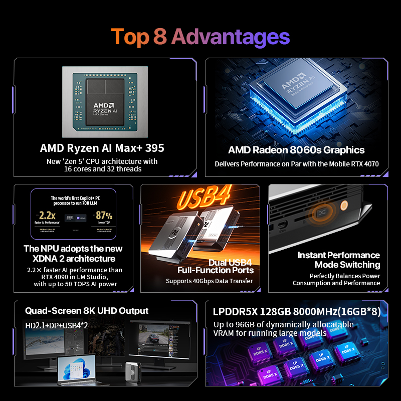 OpenClaw Ryzen AI Max+ 395 Min – Pc Gaming Desktop recenzja i cena