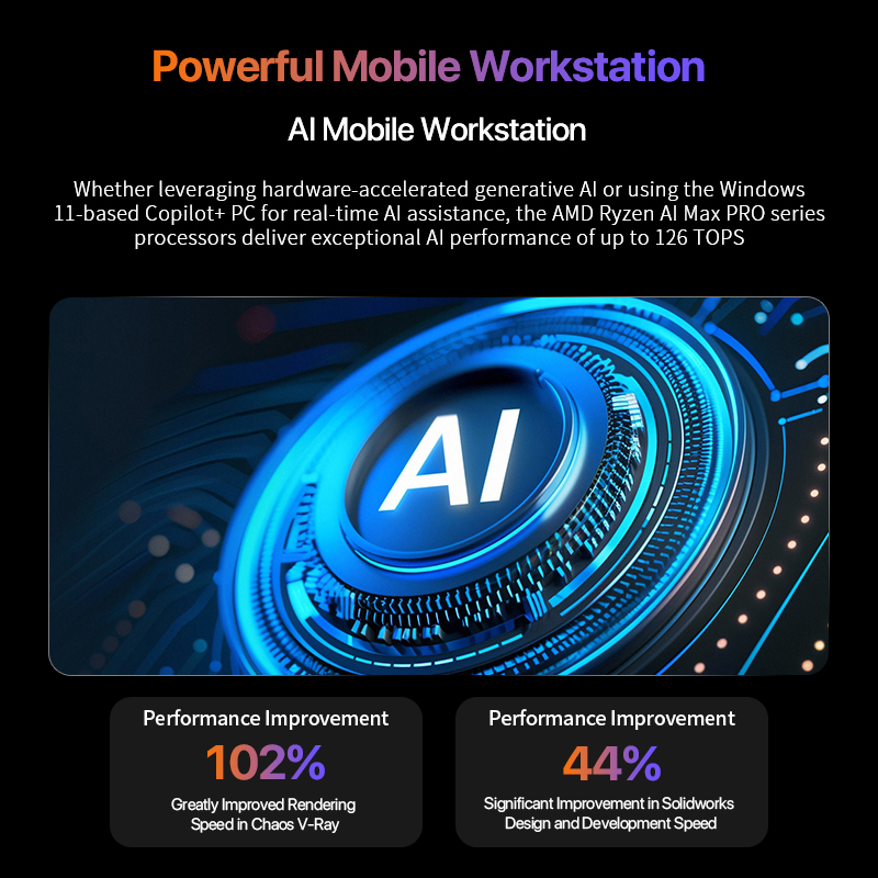 OpenClaw Ryzen AI Max+ 395 Min – Pc Gaming Desktop recenzja i cena